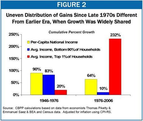 Testy Tuesday – Trichet Talks Up The Dollar