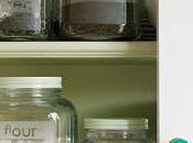 Ball Jar. Post About Contained Neurosis.