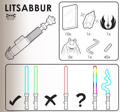 Sci-Fi Ikea Manuals