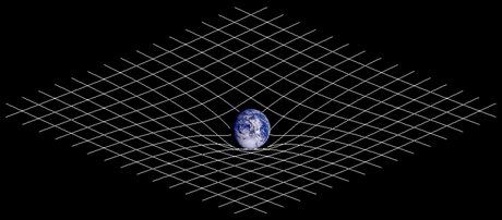 Gravity - Why so weak? The three explanations of gravity.