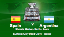 Davis Cup Final Preview: Argentina vs. Spain