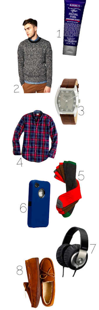 1: Kiehl's Scrub 2: ASOS sweater  3: Kenne...