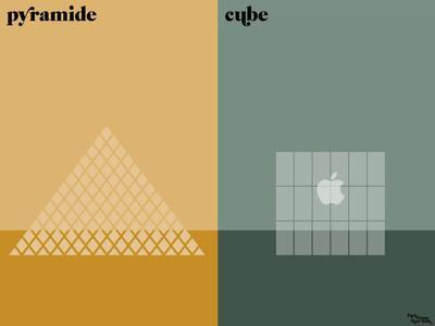 A Tale of Two Cities