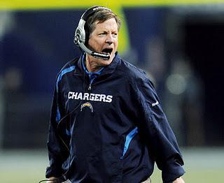 NFL Coaching Hot Seat: Breaking Down Head Coaches That Could Be Fired After The Season