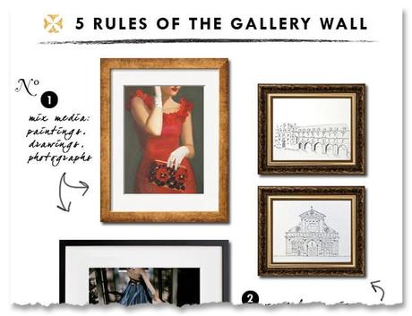 Carrie Bradshaw’s Apt. & Tobe Reed’s Gallery Wall