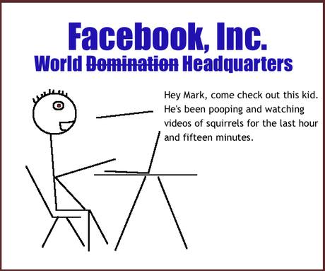 Facebook World (Domination) Headquarters