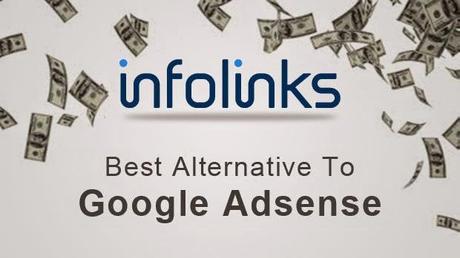 Best-Google-Adsense-Alternative