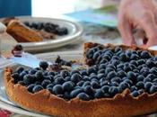Blueberry Tart: Gluten-Free Cane Sugar-Free