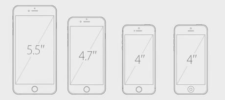 iPhone 6 and iPhone 6 Plus Full Technical Specifications