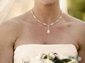 Wedding Planner Q&amp;A “How Offer Complete Packages Small Budget Brides?”