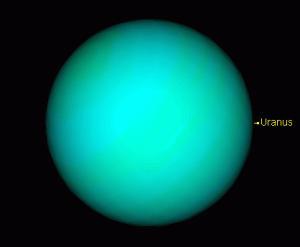 1182uranus