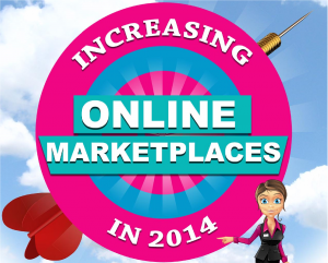 How to Build Own Online Marketplace
