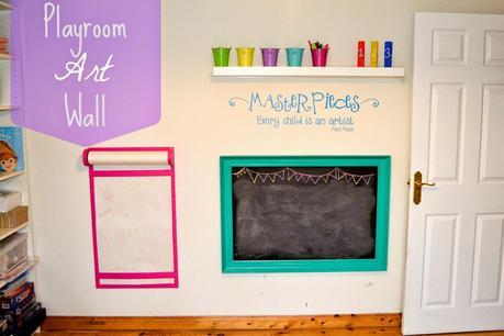 Playroom Art Wall