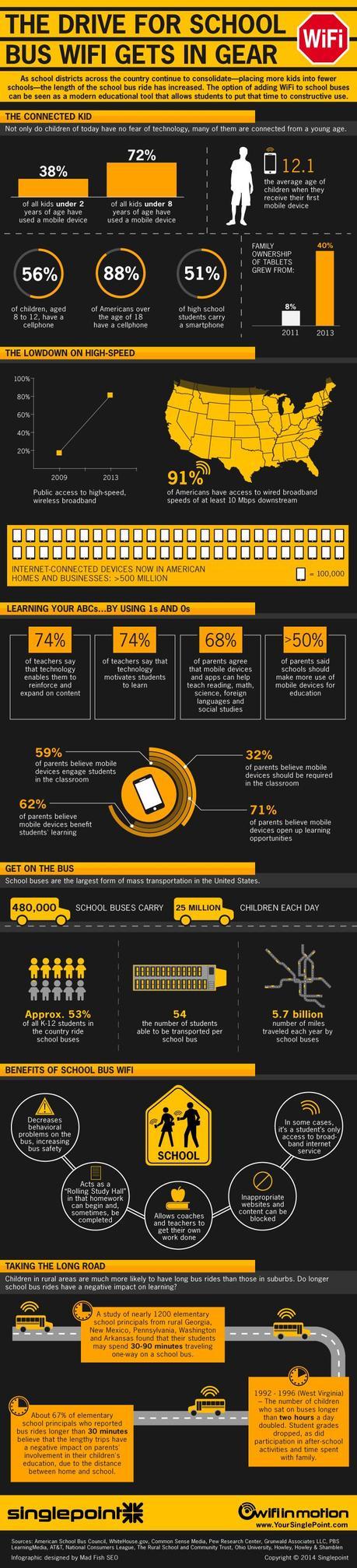 The Push For School Bus Wifi Infographic