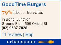 GoodTime Burgers on Urbanspoon