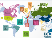 Check This Totalitarian State