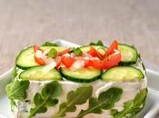 Smörgåstårta Swedish Sandwich Cake