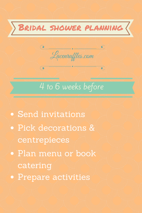 Bridal Shower Planning Checklist