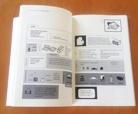 retool kit for detroit inside book