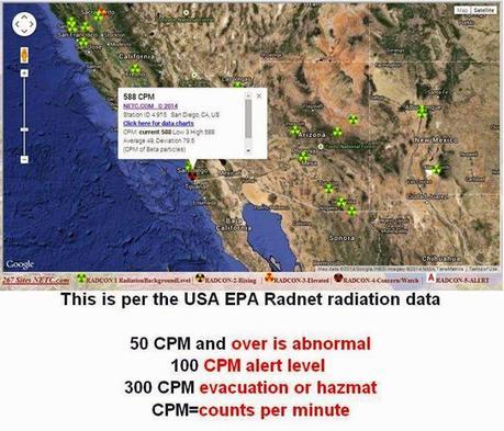 Something Very Strange Is Going On In California And New Mexico