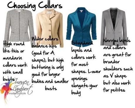 choosing collars