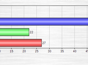 Senate Races Virginia Georgia