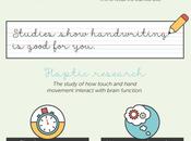 Ways Your Child Engage Handwriting Infographic