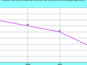 Many Americans Prefer Bible Over Constitution