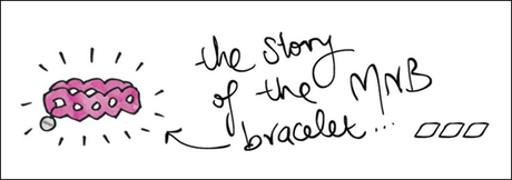 Story of MNB Bracelet Lorna Jane