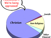 Repression Christianity