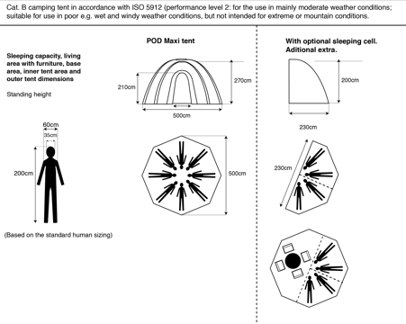 Happy Camping with the POD Tent Maxi