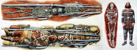 Drawings of the Sungir grave (children left, adult right) along with reconstructions of their clothing