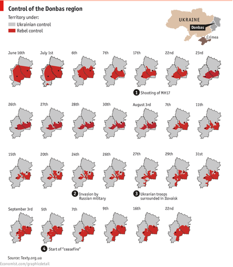 Rebel areas in Ukraine: Significant variations