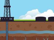 Orkin Pest Control Made Rollins Family Millions, Fracking Taking Them into Billionaire Territory