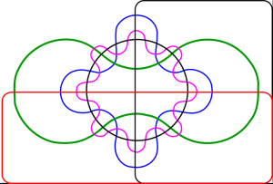 complex Venn diagram