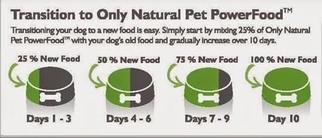 Selecting and Transitioning to an All-Natural Dog Food #PawNatural