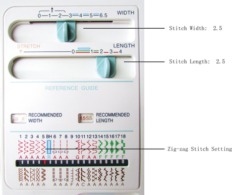 sewing-machine-settings-for-stretch-fabric