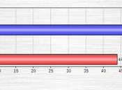 Kentucky Senate Race Still Dead Heat