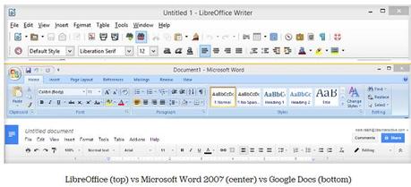 libre-office-computergeekblog