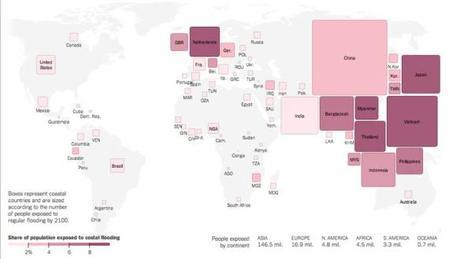 Flooding Risk From Climate Change, Country by Country