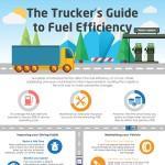 How To Improve Fuel Efficiency Of A Truck Infographic