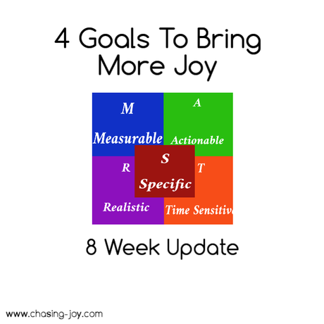 4 Goals To Bring More Joy. 8 Week Update: It Aint Good But It's Honest!