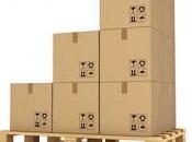 Cost Unit Straight Line Analysis: Pro’s Cons