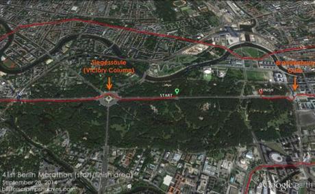 Berlin Marathon - Tiergarten start & finish