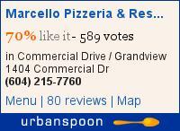 Marcello Pizzeria & Restaurants on Urbanspoon