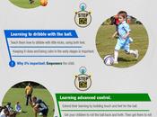 Quick Tips About Teaching Kids Soccer