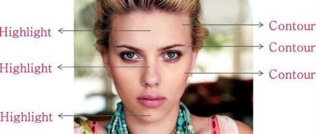 10 Simple Beauty Tips to Get a Drop-Dead Gorgeous Look 10 Simple Beauty Tips to Get a Drop-Dead Gorgeous Look