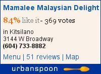 Mamalee Malaysian Delight on Urbanspoon