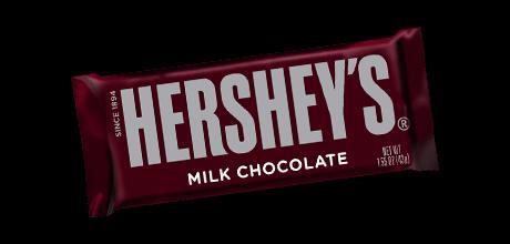 Hershey Bar Milk Chocolate