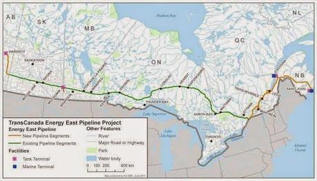 Has The Keystone XL Pipeline Just Quietly Died ?